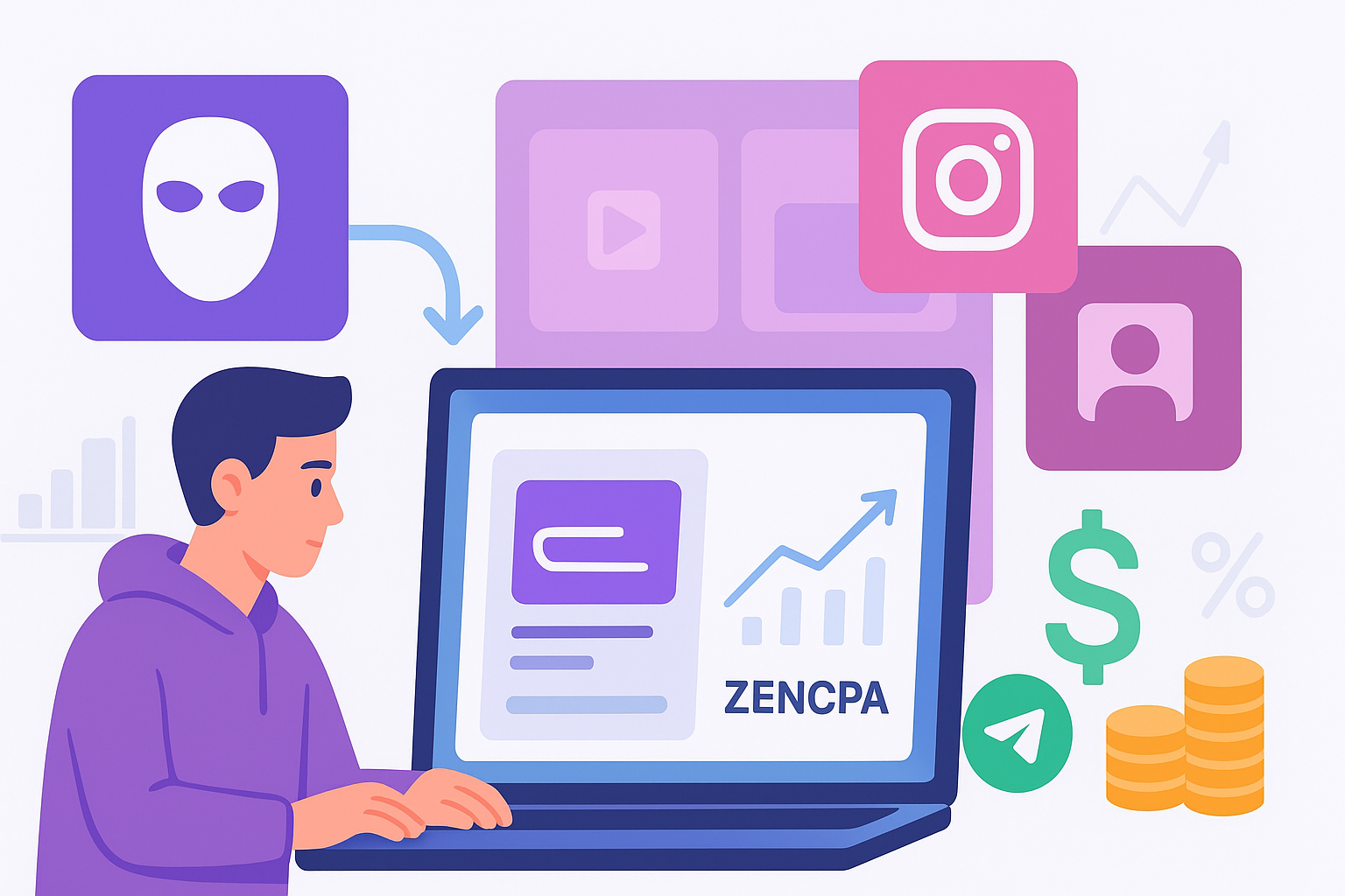 Трафик на сервисы анонимного просмотра Instagram: как монетизировать через CPA